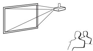 SHARP XV-Z17000 - Mode de projection (PRJ) - 2