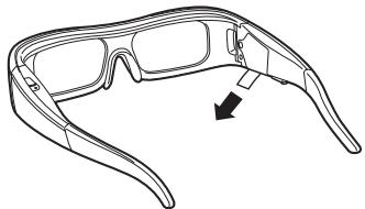 SHARP XV-Z17000 - Avant d'utiliser les lunettes 3D - 1