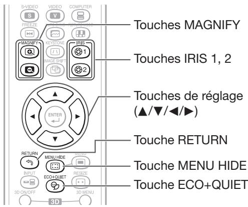 S-VIDEO VIDEO COMPUTER FREEZE MAGNIFY KET/STORE IRIS IMAGE SHIFT 2 1 2 ENTR RUNN MENU HIDE INPUT 3D ON/OFF RESIZE ECO+QUIET 3D MENU 3D Touches MAGNIFY Touches IRIS 1, 2 Touches de réglage (▲/▼/◄/►) Touche RETURN Touche MENU HIDE Touche ECO+QUIET