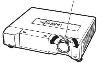 SHARP XV-Z17000 - Régler l'angle, la mise au point et le zoom du projecteur → Page 24 - 1