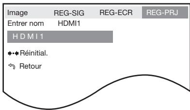Image REG-SIG REG-ECR REG-PRJ Entrer nom HDMI1 H D M I 1 ◆◆◆ Réinitial. ◆◆ Retour