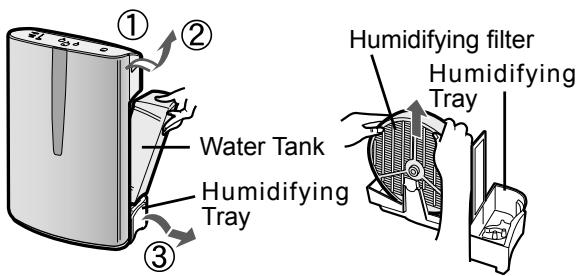 SHARP KC-860U - Remove the Water Tank and Humidifying Tray. - 1