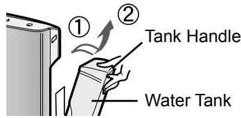 SHARP KC-860U - Remove the Water Tank and Humidifying Tray. Unlatch the Water - 1