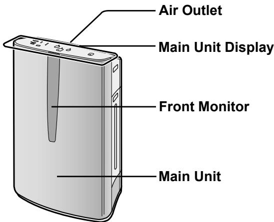 SHARP KC-860U - ILLUSTRATIVE DIAGRAM - FRONT - 1