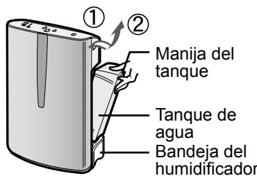 SHARP KC-860U - LLENADO DEL TANQUE DE AGUA - 1