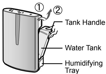 SHARP KC-860U - REFILLING THE WATER TANK - 1