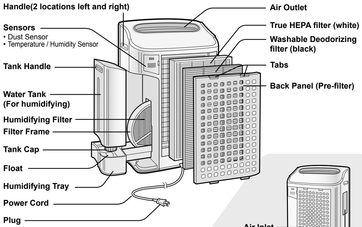 SHARP KC-860U - BACK - 1