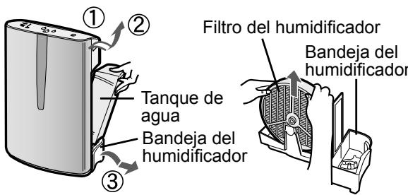 SHARP KC-860U - Retire el tanque de agua y la bandeja del humidificador. - 1