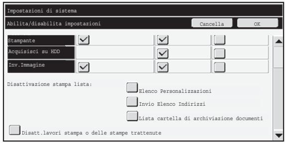 SHARP MX-FR16U - ■ Disatt.lavori stampa o delle stampe trattenute - 1