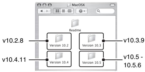 SHARP MX-PB12 - Double-cliquez sur le dossier correspondant à la version de votre système d'exploitation. - 1