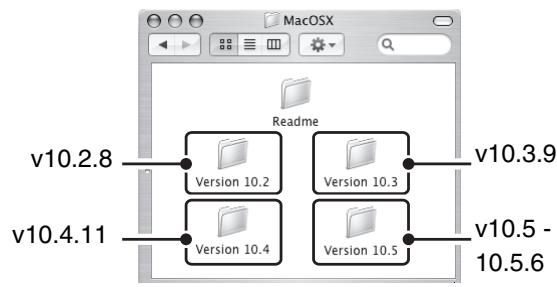 SHARP MX-PB12 - Faça duplo clique na pasta correspondente às versões do sistema operativo. - 1