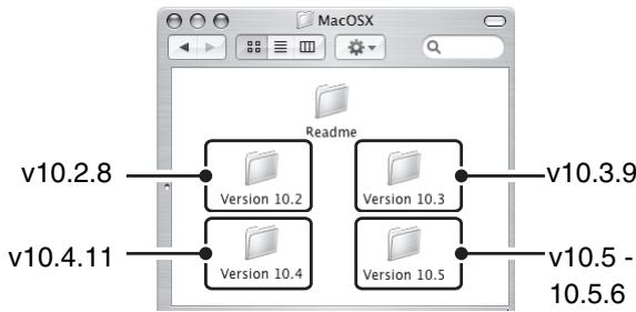 SHARP MX-PB12 - Haga dobleblick en la carpeta correspondiente a las versiones delsystema operativo. - 1