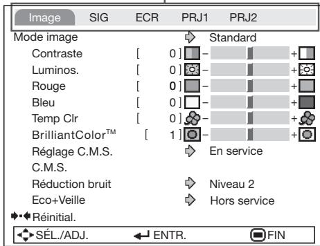 SHARP PG-LS2000 - Info - 1
