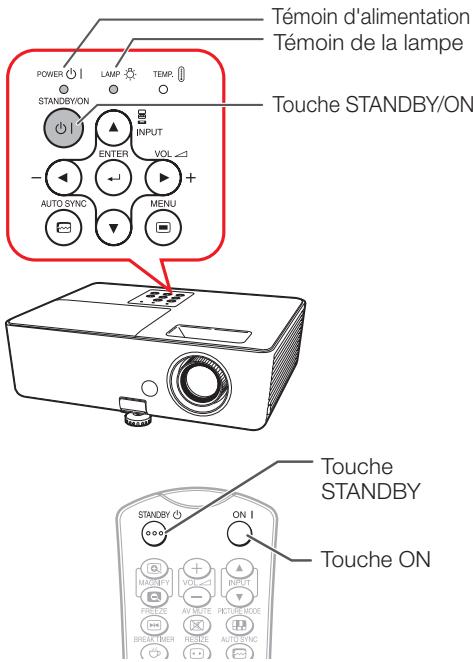 SHARP PG-LS2000 - Info - 1