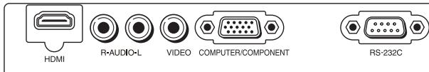 SHARP PG-LS2000 - Prises sur le projecteur - 1