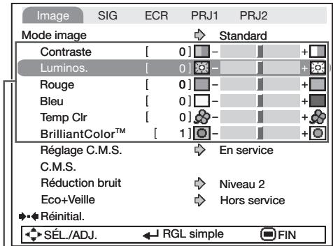 SHARP PG-LS2000 - Appuyez sur MENU. - 1