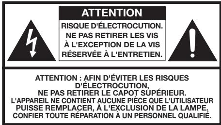 SHARP PG-LS2000 - AVERTISSEMENT : - 1