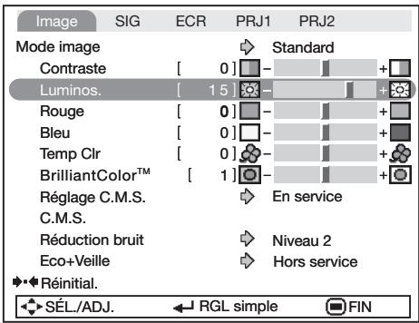 SHARP PG-LS2000 - Appuyez sur MENU. - 5