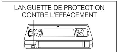 SHARP VC-A420U - Protection contre l'effacement - 1