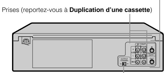 SHARP VC-A420U - [Arrière] - 1