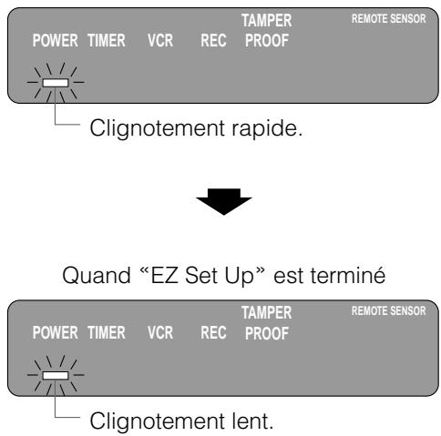 SHARP VC-A420U - IMPORTANT: - 1