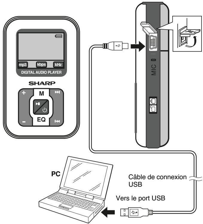 SHARP WA-ST20 - Note: - 1