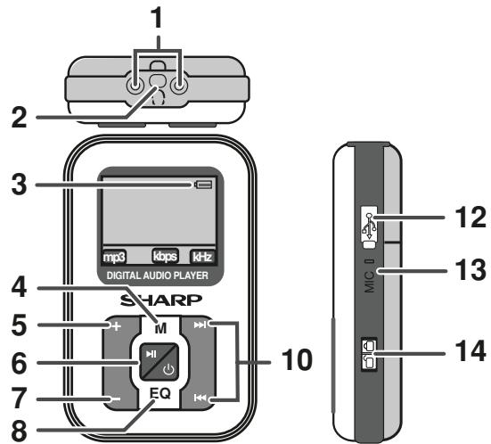 SHARP WA-ST20 - Copyright - 1