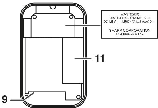 SHARP WA-ST20 - Copyright - 2