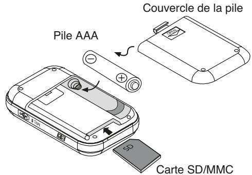 SHARP WA-ST20 - Stockage de l'appareil - 1