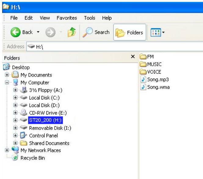 SHARP WA-ST20 - À propos de l'arborescence des répertoires - 3