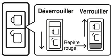 SHARP WA-ST20 - Fonction de verrouillage - 2