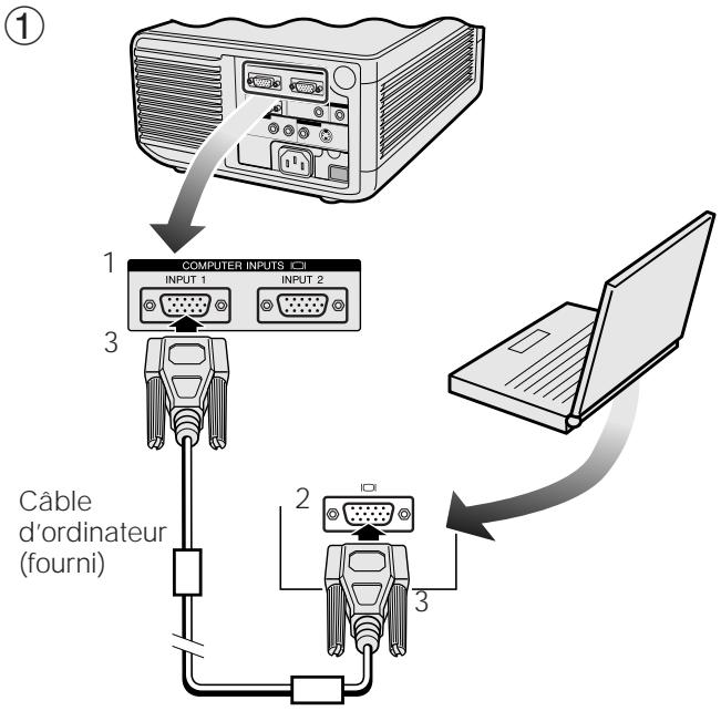 SHARP XG-NV5XU - REMARQUE - 2