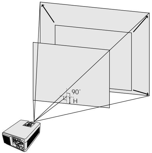 SHARP XG-NV5XU - Réglage de la hauteur de l'image - 1