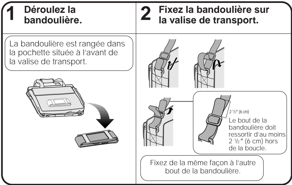 SHARP XG-NV5XU - Fixation de la bandoulière à la valise de transport - 2