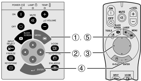 SHARP XG-NV5XU - Projecteur - 1