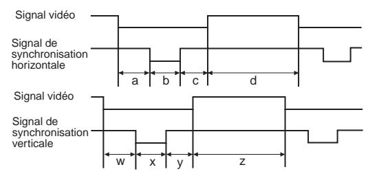 SHARP XG-NV5XU - REMARQUE - 1