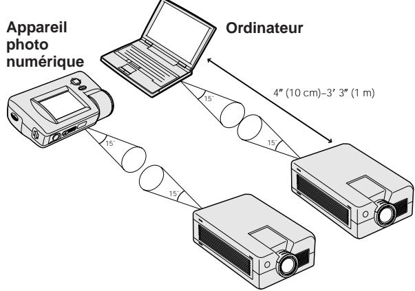SHARP XG-NV5XU - REMARQUE - 2