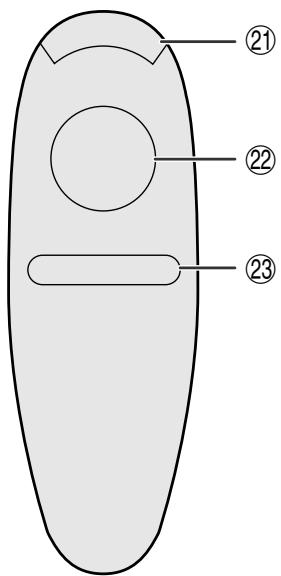 SHARP XG-NV5XU - Vue avant - 1