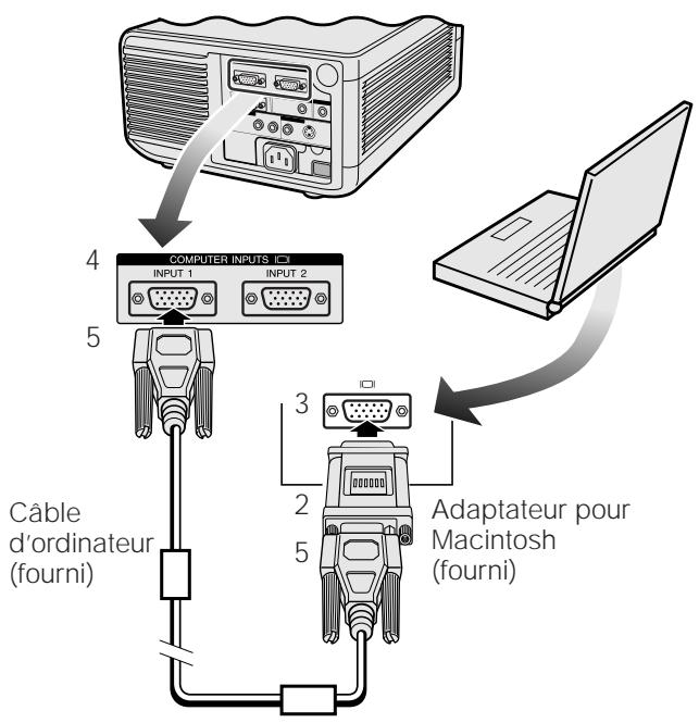 SHARP XG-NV5XU - REMARQUE - 4
