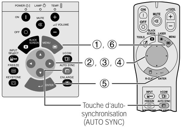 SHARP XG-NV5XU - Projecteur - 1