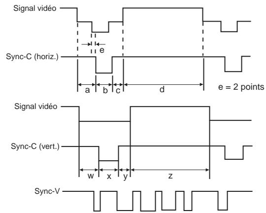 SHARP XG-NV5XU - REMARQUE - 2