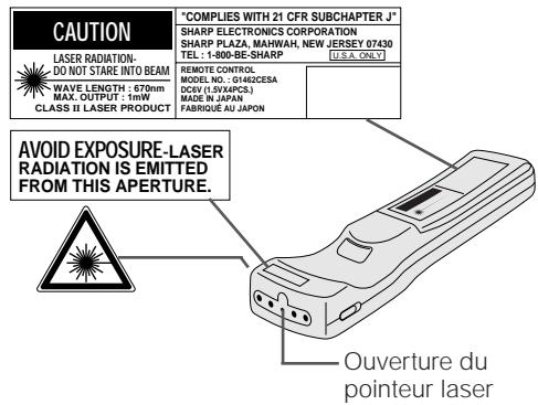 SHARP XG-NV5XU - Annexes - 3