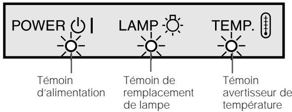 SHARP XG-NV5XU - Témoins d'entretien - 1