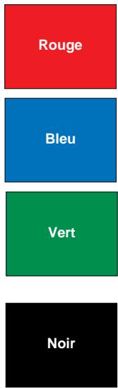 SHARP XG-NV5XU - Remarques sur les couleurs - 1