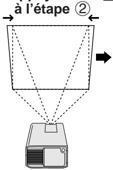 SHARP XG-NV5XU - Hauteur de l'image - 3