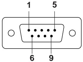 SHARP XG-NV5XU - Port RS-232C: - 1