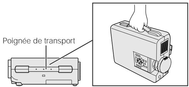 SHARP XG-NV5XU - Utilisation de la poignée de transport - 1