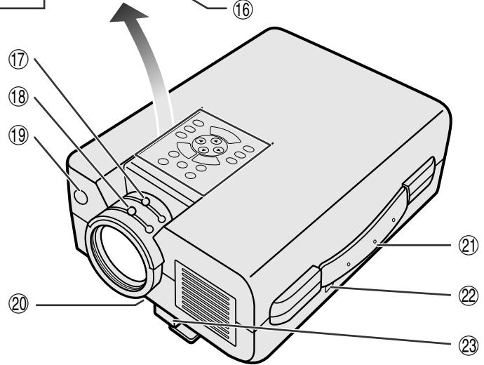 SHARP XG-NV5XU - Projecteur - 2