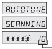 SHARP XL-DAB10NH - Auto tune - 2
