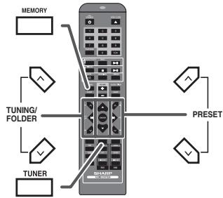 SHARP XL-DAB10NH - Notes: - 2